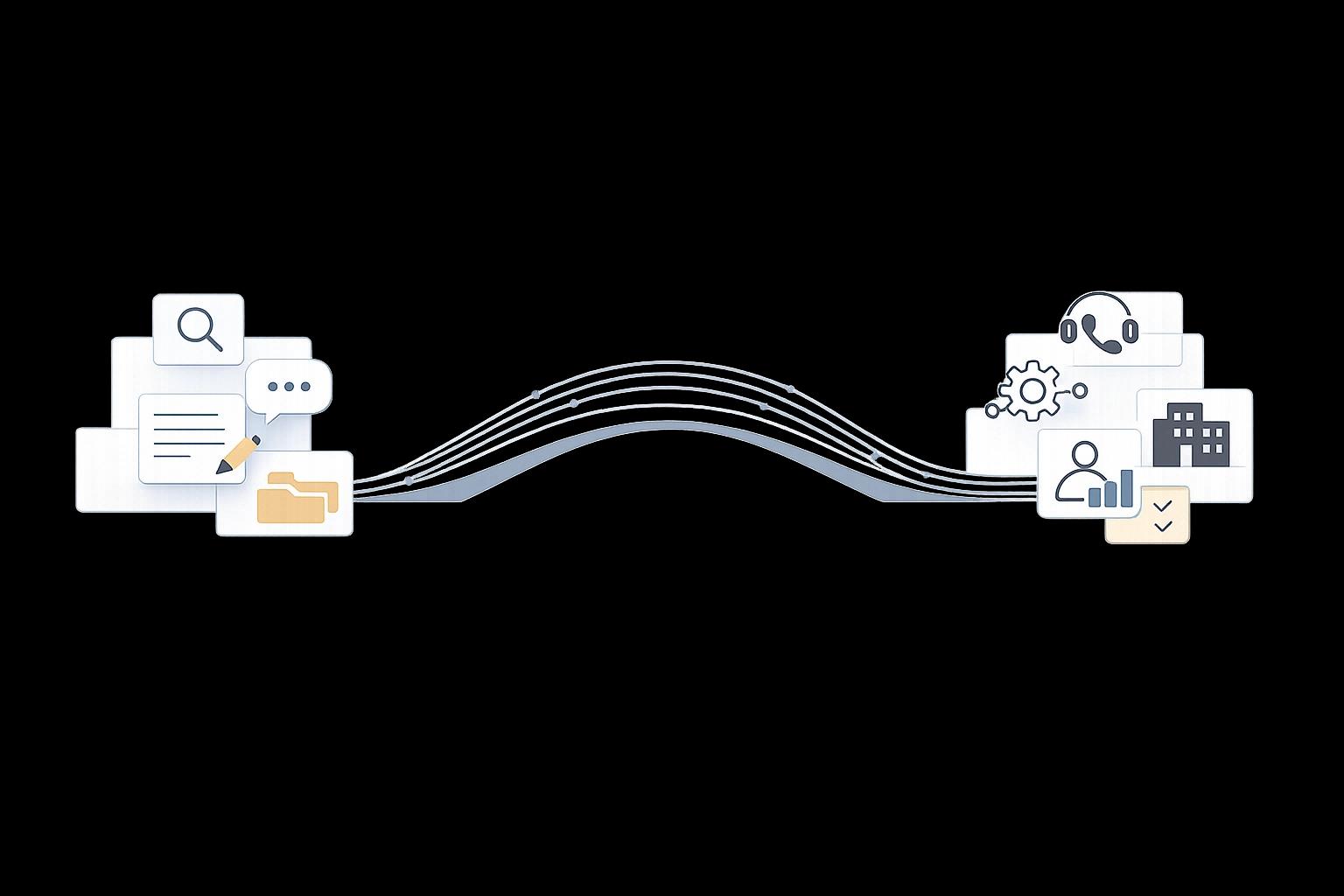 Bridge from Losi work to Nexus operations shown through connected product fragments